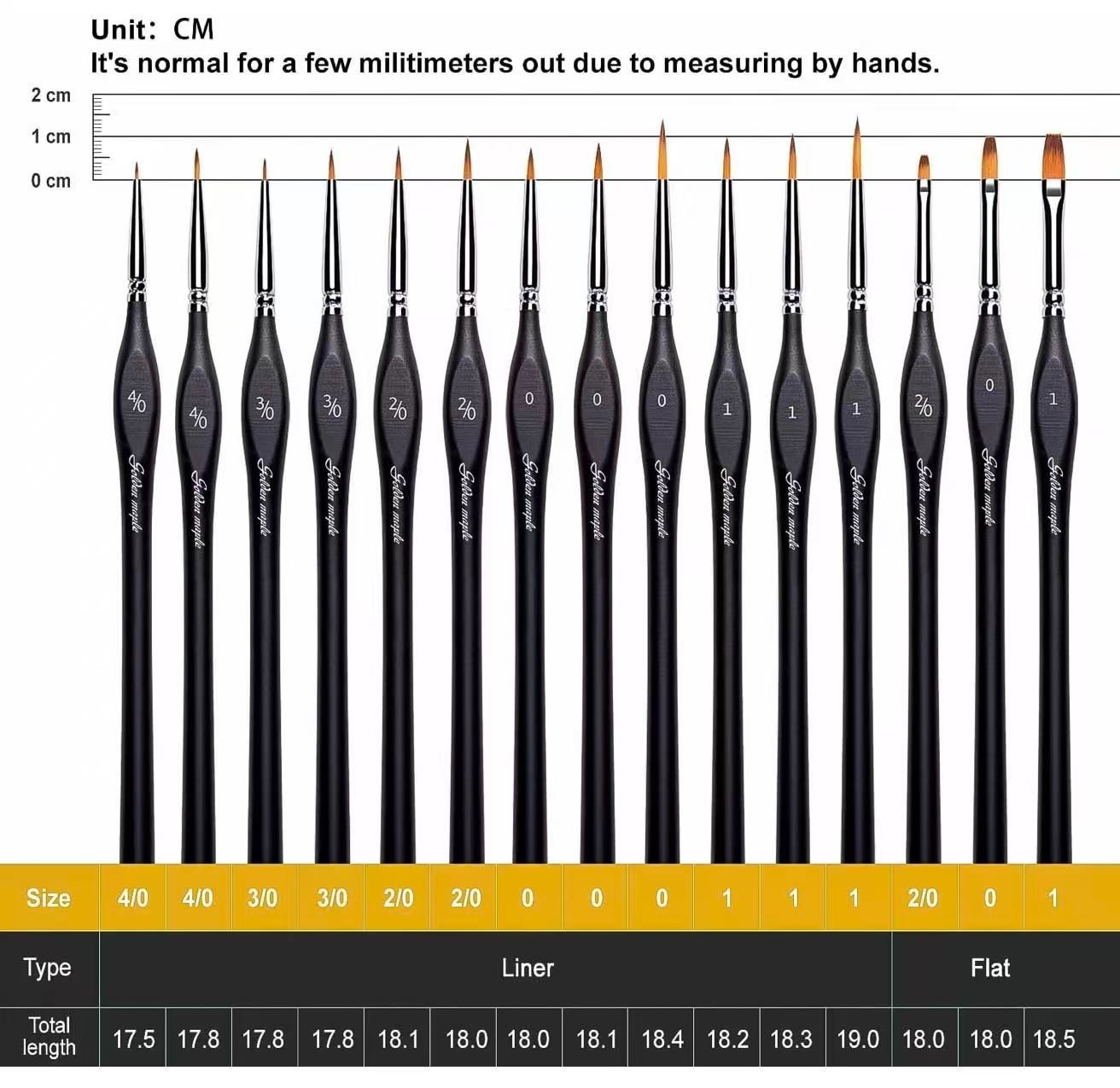 Golden Maple Miniature Paint Brushes, 15PC Model Brushes Micro Detail Paint Brus