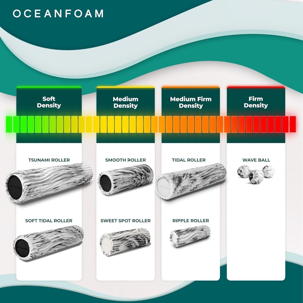 Smooth Soft Foam Roller (Black Marbled) - Beginner, Travel Sized Low Density ...