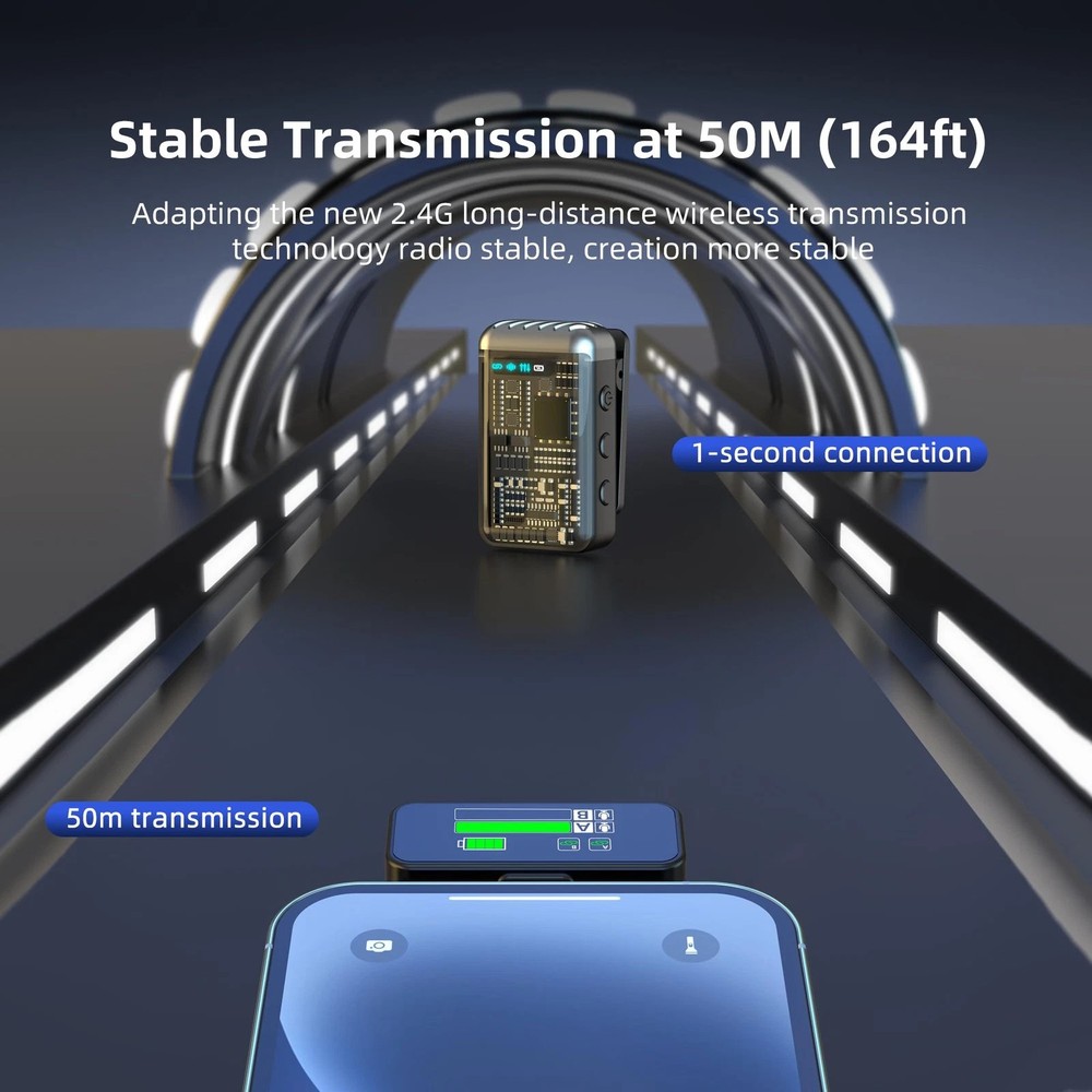 Wireless Lavalier Microphones for iPhone, iPad, Android, Camera, USB-C Microphon