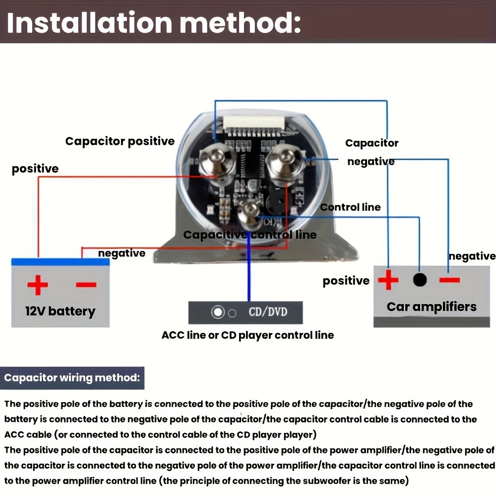 Car Audio Capacitor 5.0 Farad Digital Capacitor - 3000W Peak Protection for Amp