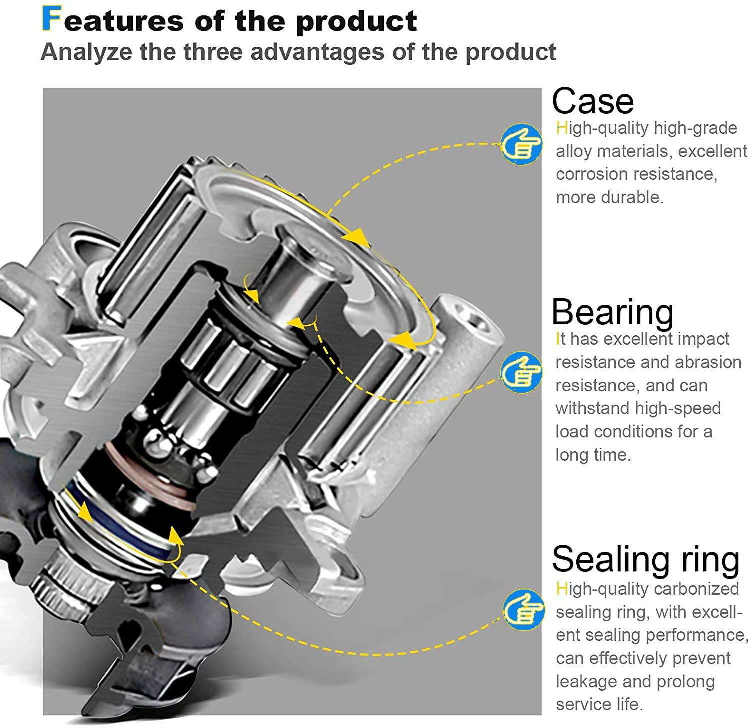 Water Pump w/Gasket For Chevy Silverado Tahoe GMC Sierra Cadillac 4.8L 5.3L 6.0L