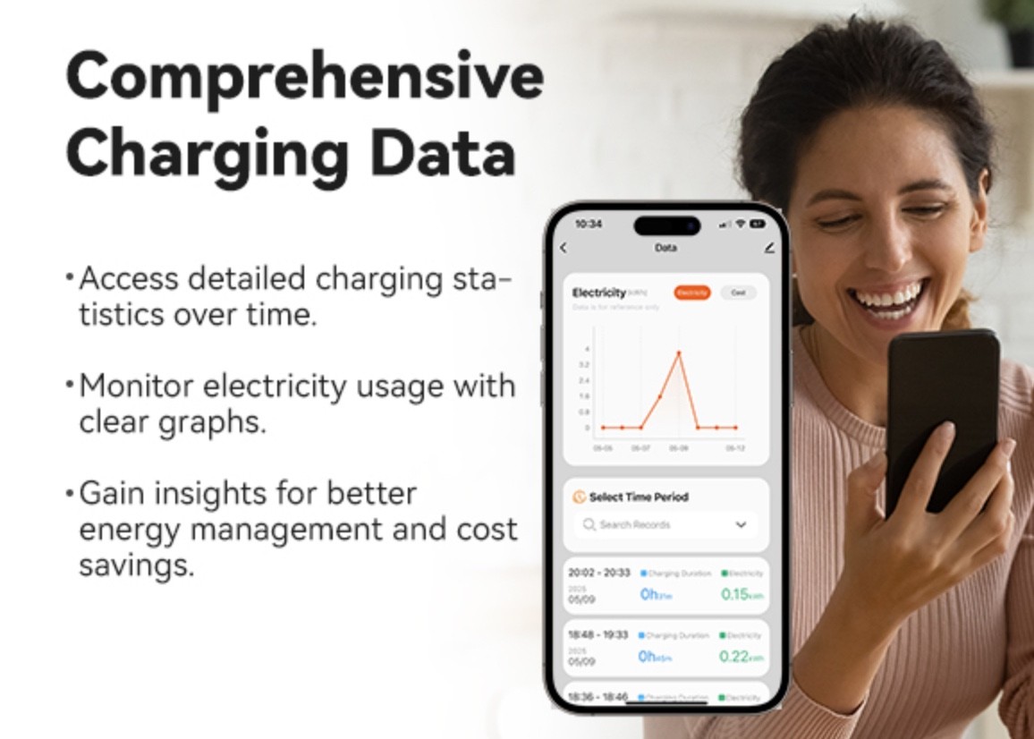 Brand WOLFBOX Specification Met CSA, FCC Manufacturer wolfbox Efficient charging