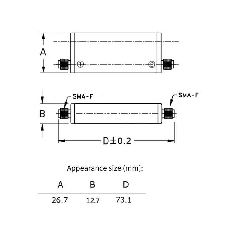 VHF Bandpass Filter Efficient Transmission pass Filters for Stable