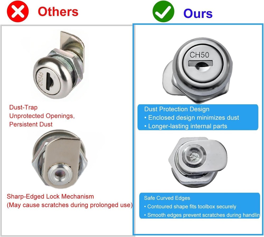 Truck Tool Box Lock Replacement with Keys Pickup Toolbox Latch 1pc, 1 Pack
