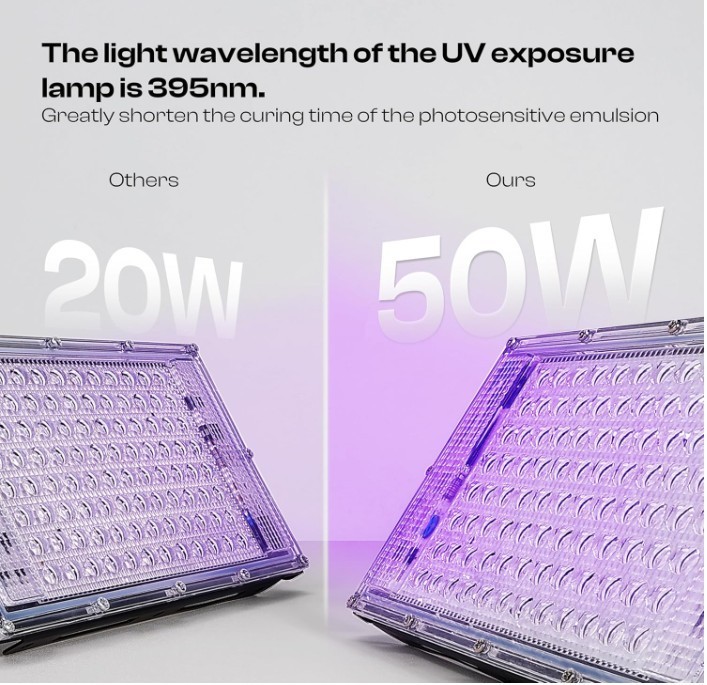 Caydo 50W LED Exposure Unit UV Screen Printing Light Adjustable Stand Cyanotype