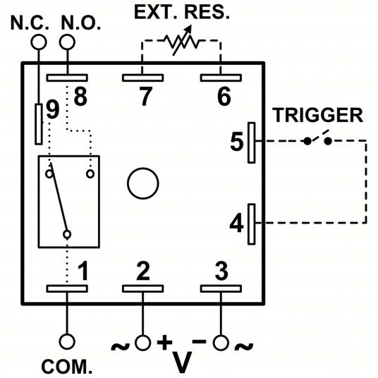 MACROMATIC Multi-Function Encapsulated Timing Relay: Surface Mounted, 12 to 125V