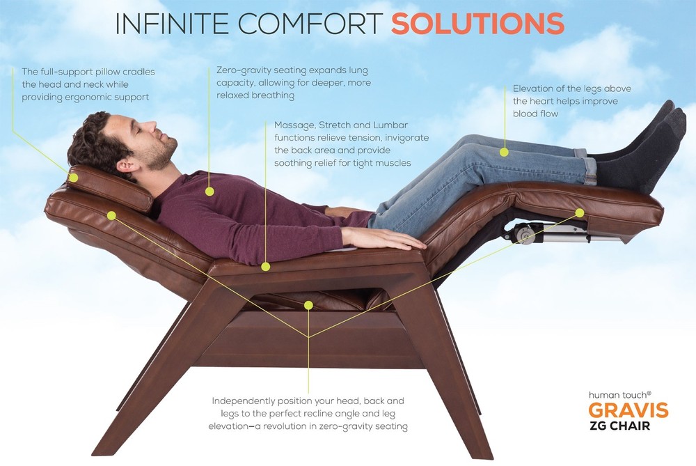 Human Touch Gravis ZG Zero Gravity Recliner Massage Chair Saddle Leather Beech