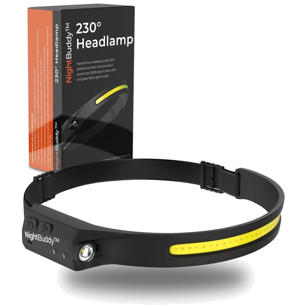 Versatile 350 Lumen LED Headlamp with Adjustable Strap - Perfect for Camping