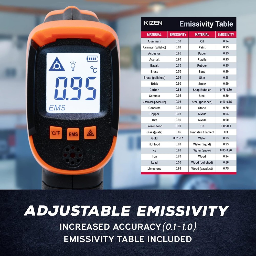 Infrared Temperature Gun - Handheld Surface Infrared Thermometer for Griddle,...