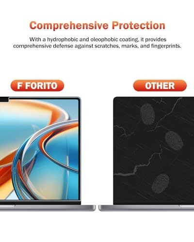 2-Pack Anti Blue Light Matte Screen Protector for 16" MacBook Pro - Eye Protecti