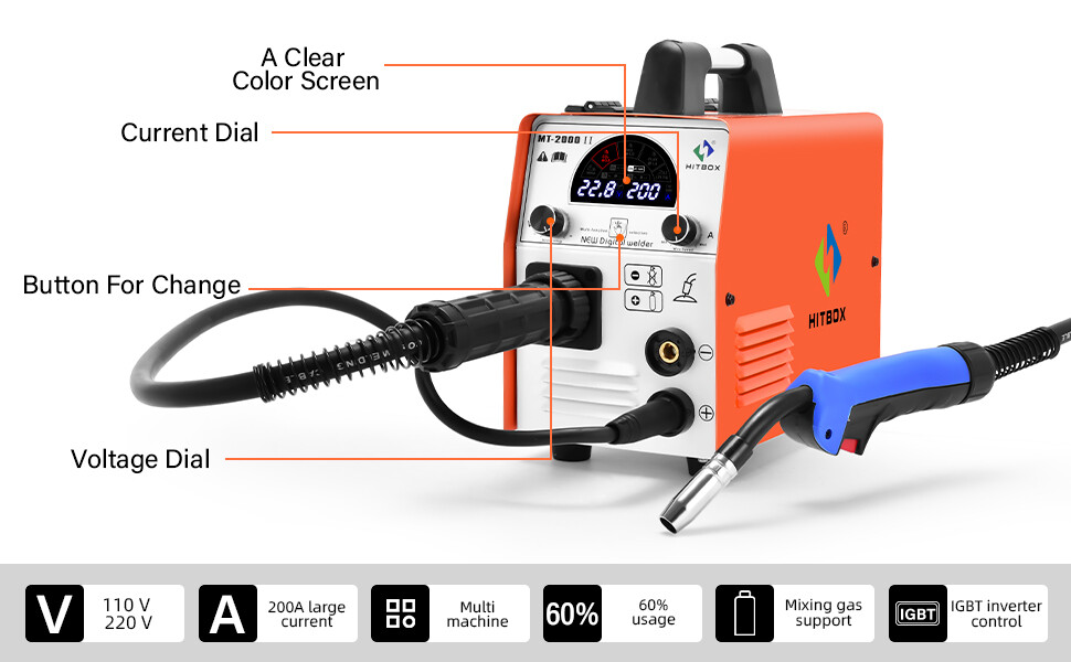HITBOX 4-IN-1 200Amp MIG Welder 110V/220V DC Gas Gasless MMA TIG Welding Machine
