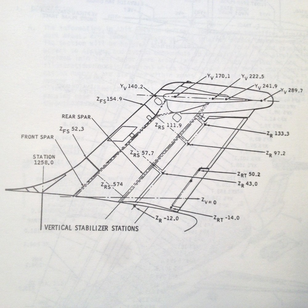 DC-9-50 Maintenance & Engineering Station & Panel Location Handbook