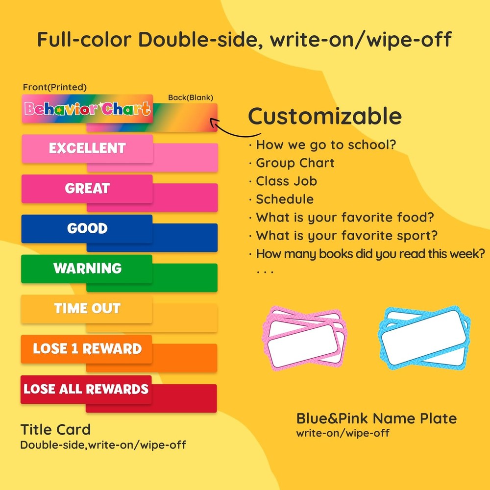 Behavior Chart for Classroom 46 ½" H x 17¼" W Student Behavior Incentive Pock...