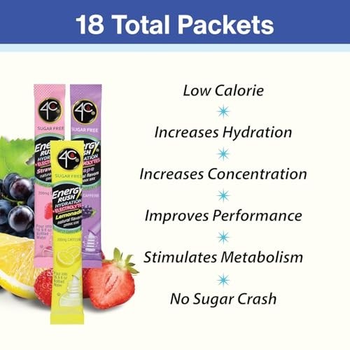 Energy Rush Electrolyte Powder Sticks Variety Pack 18 Count