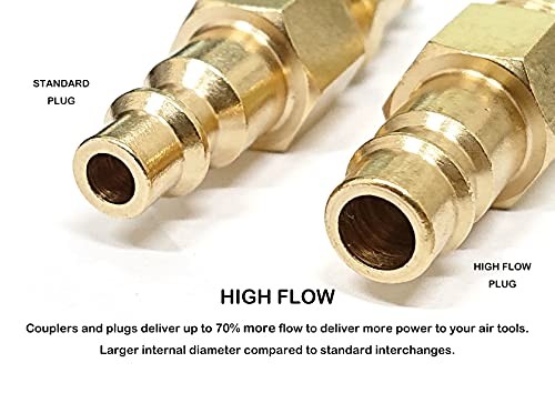Pro High Flow Coupler & Plug Kit (), V-Style, 1/4 in. NPT, Solid 28 Piece
