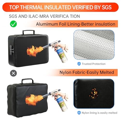 GIANTLUMl Document Bag with Lock,Fireproof 3-Layer File Storage Case with