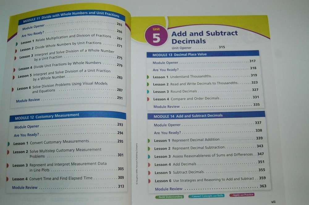 HMH into Math - Full Set Grade 5 Student Modules 1-20 plus Practice Journal