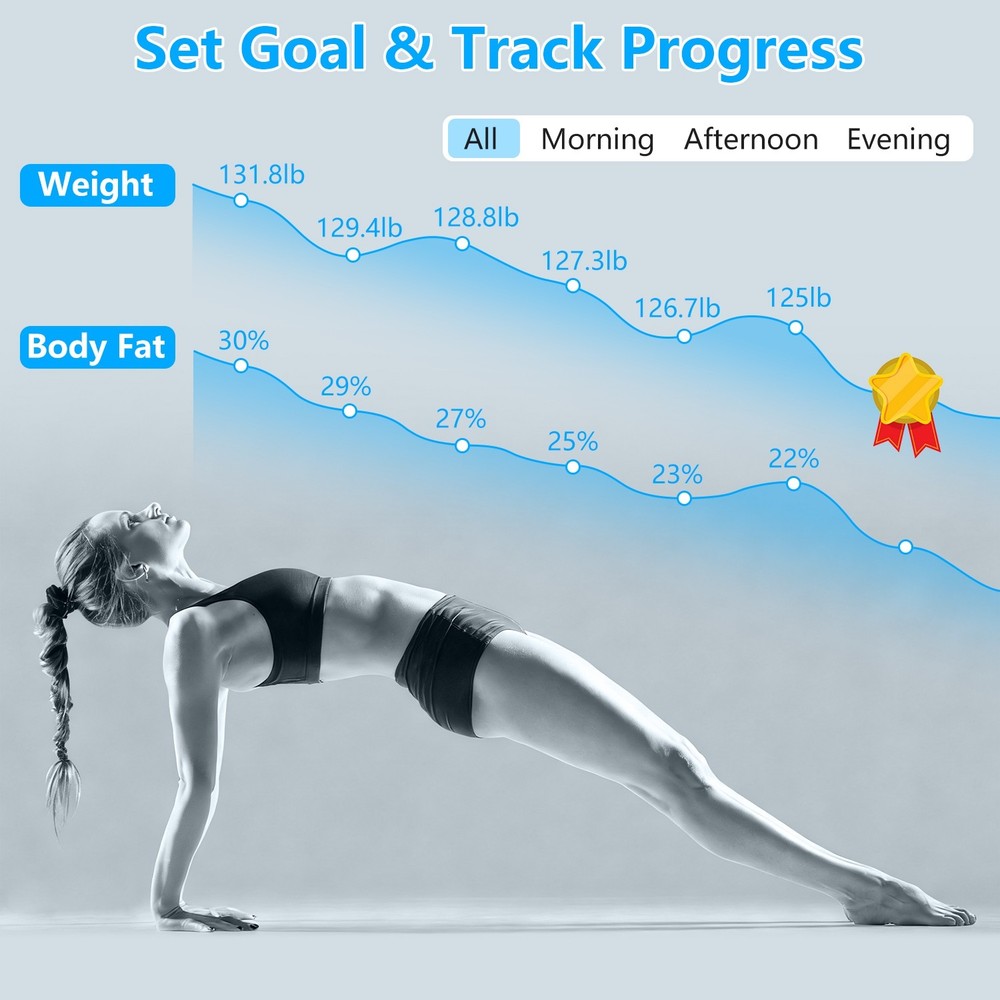 Digital Smart Scale for Body Weight & Composition BMI App Sync LCD Display