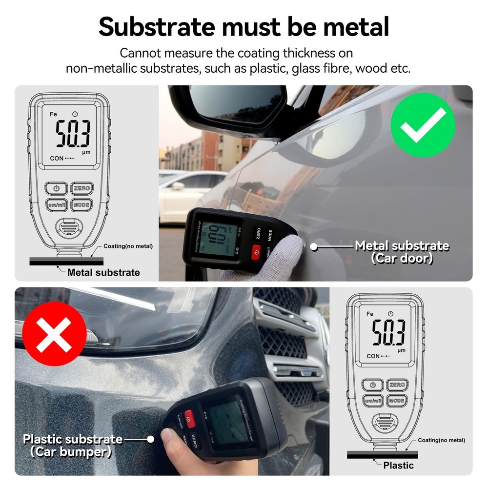 Paint Thickness Meter for Auto Inspections