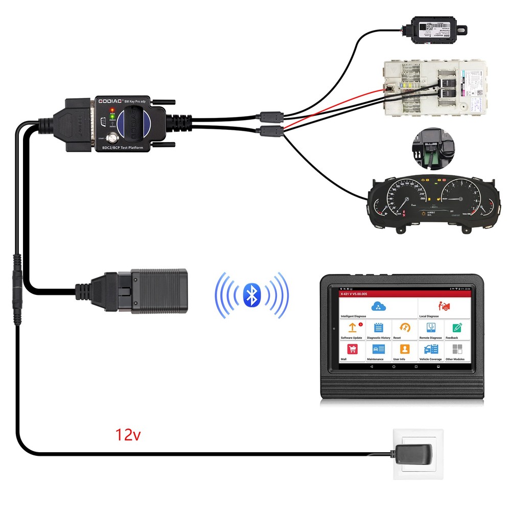 GODIAG For BMW BDC2/BCP Test Platform for BDC2 Diagnostics,K/ey Synchronization