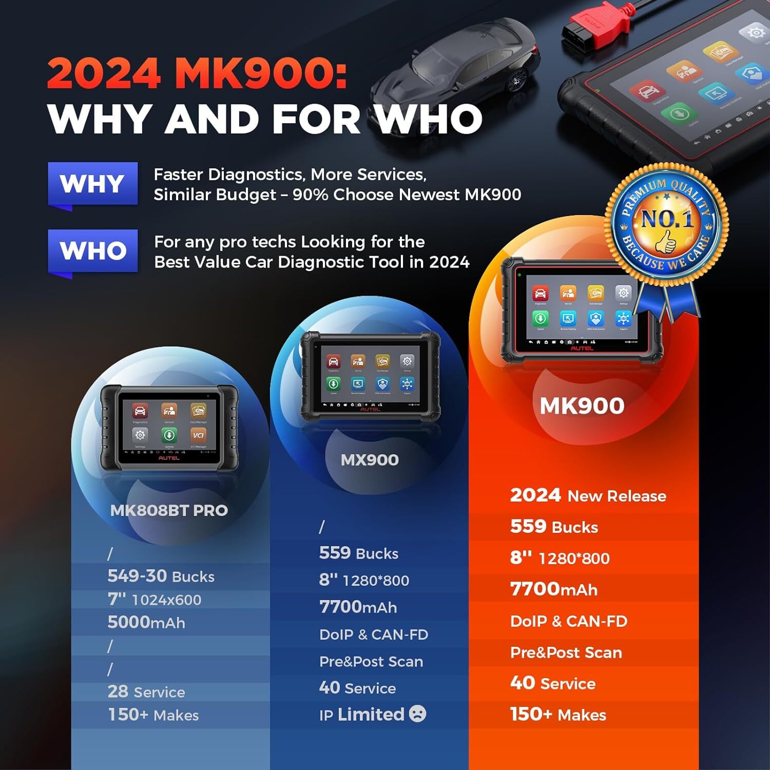 2024 Autel MaxiCOM MK900 MK900BT MX900 Auto All System Diagnostic Scanner Tool