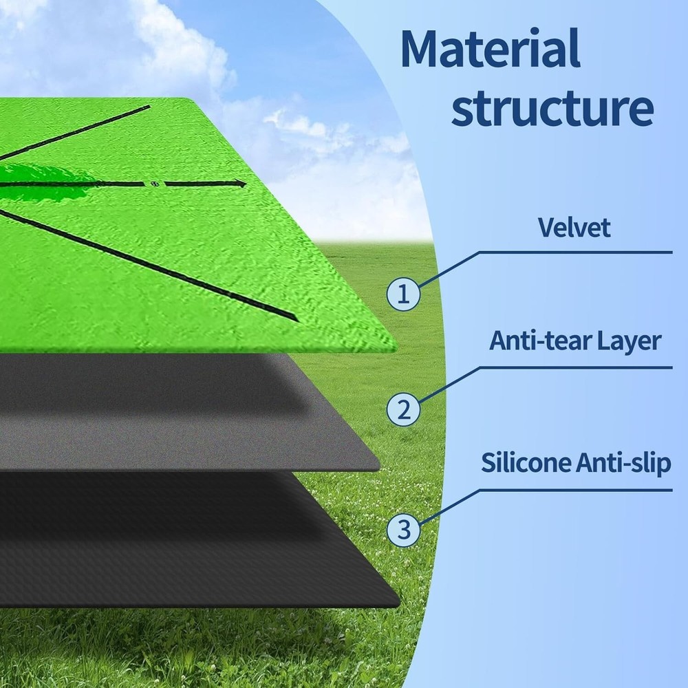 Golf Training Mat for Swing Detection Batting Divot Golf Hitting Practice Mat