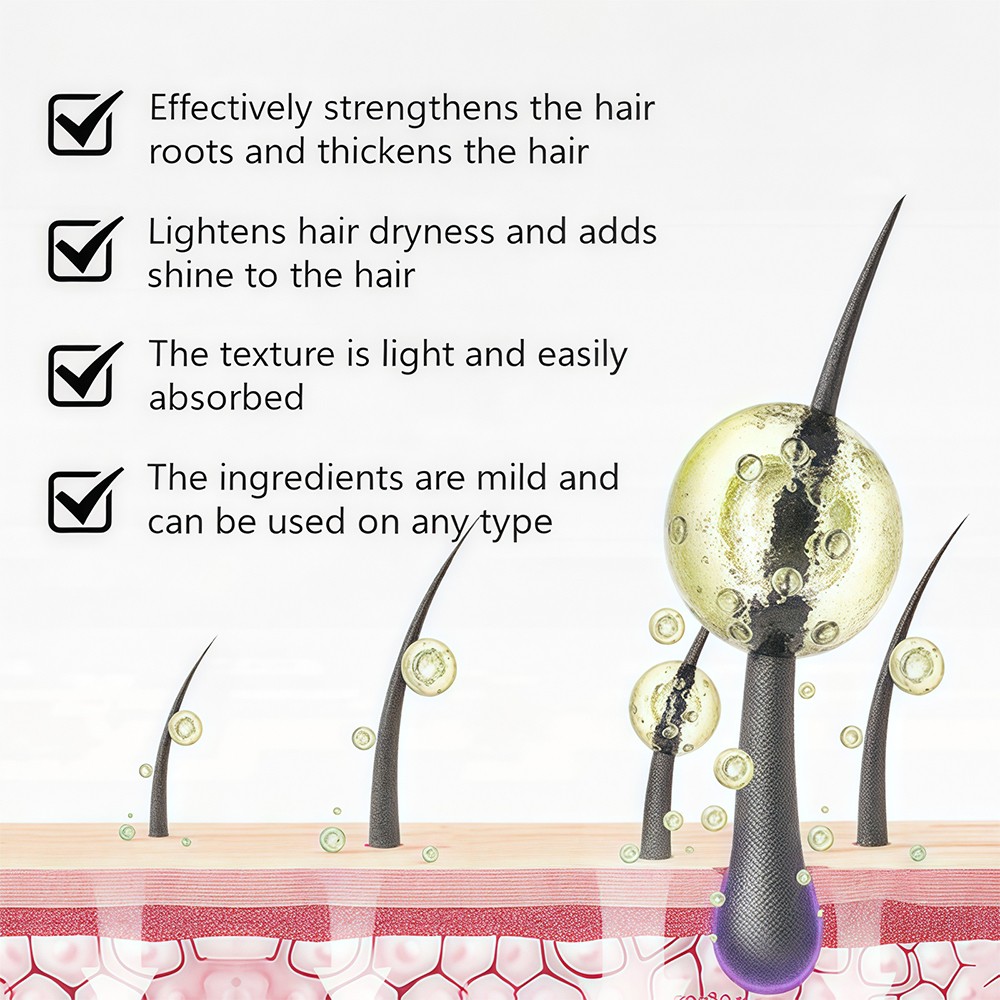 2 Pack Minoxidil 5% Extra Strength Men Hair Regrowth Treatment 2 Month Supply