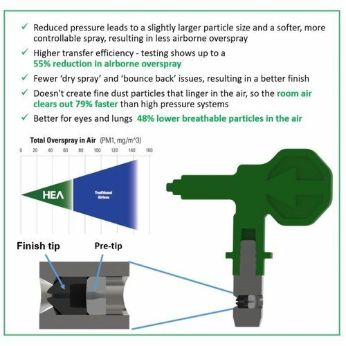 Wagner Spray Tip 517 For Control Pro