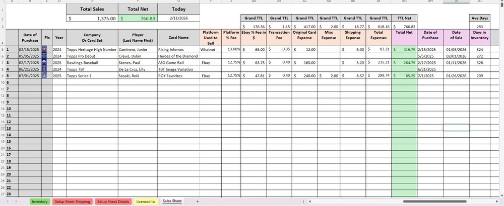 Baseball Card Inventory Tracker & P&L Spreadsheet (Digital) watch Tutorial Video