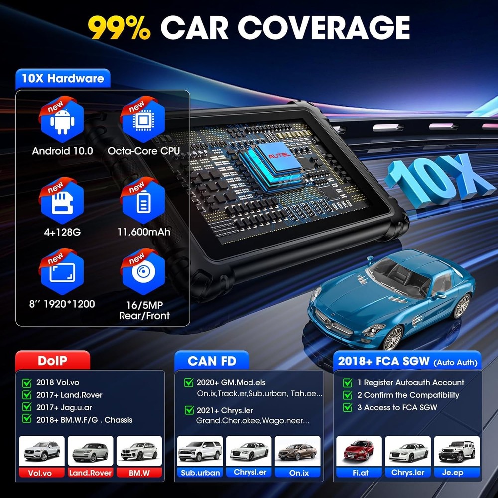 2026 Autel Scanner MaxiSys MS906 Pro Coding Full System Diagnostic Tool MK906PRO