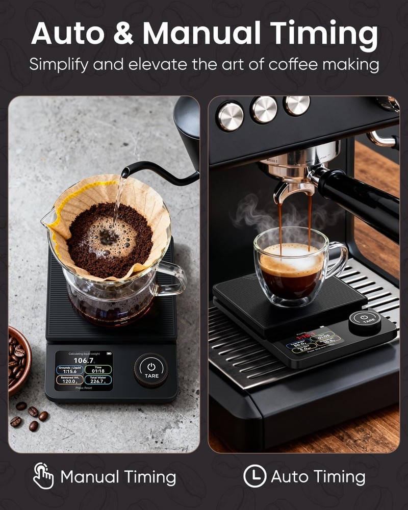 Coffee Scale with Timer, Bluetooth Espresso Scale with App Sync 5kg/0.1g High Pr