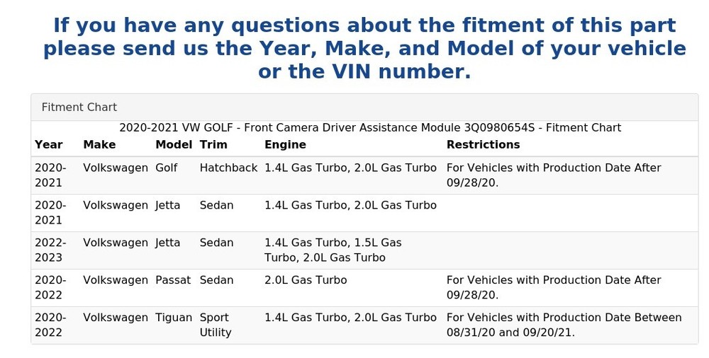 2020-2021 VW GOLF - Front Camera Driver Assistance Module 3Q0980654S