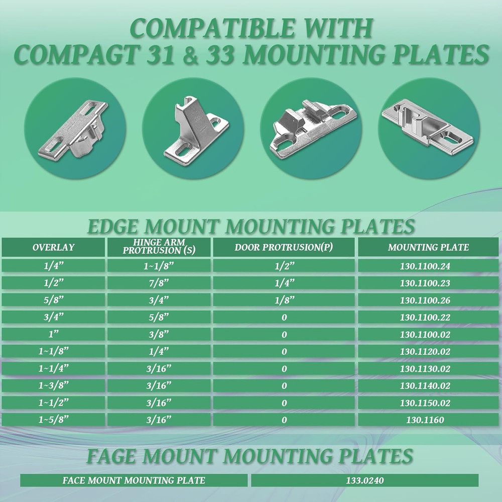 Blum 110° Cabinet Hinges 20(Pack) Replacement for Compact 33 Screw-In Hinge - He