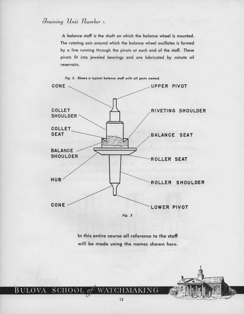 WATCHMAKING SCHOOL "JOSEPH BULOVA" PG. 300 IN PDF FORMAT
