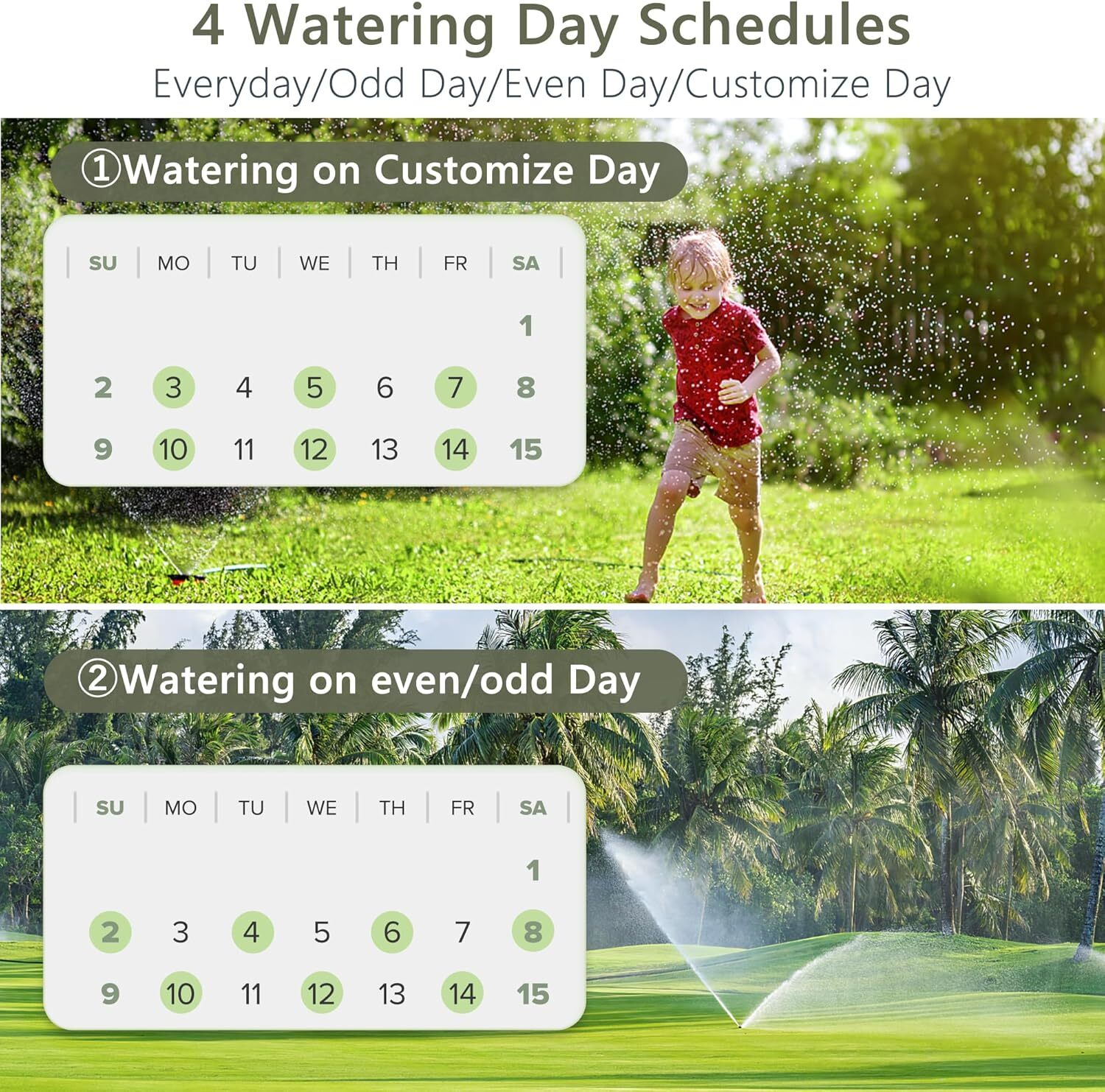 WiFi Sprinkler Timer 3 Zone Smart Water Timer Remote Control Irrigation for Lawn