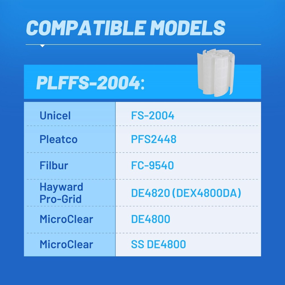 POOLPURE FS-2004 48 Sq.Ft DE Grid Pool Filter Set Replace Unicel FS-2004 PFS2448