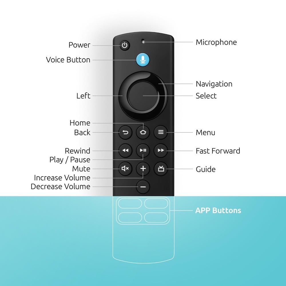 Replacement Firestick Remote Control Compatible with Midnight Black