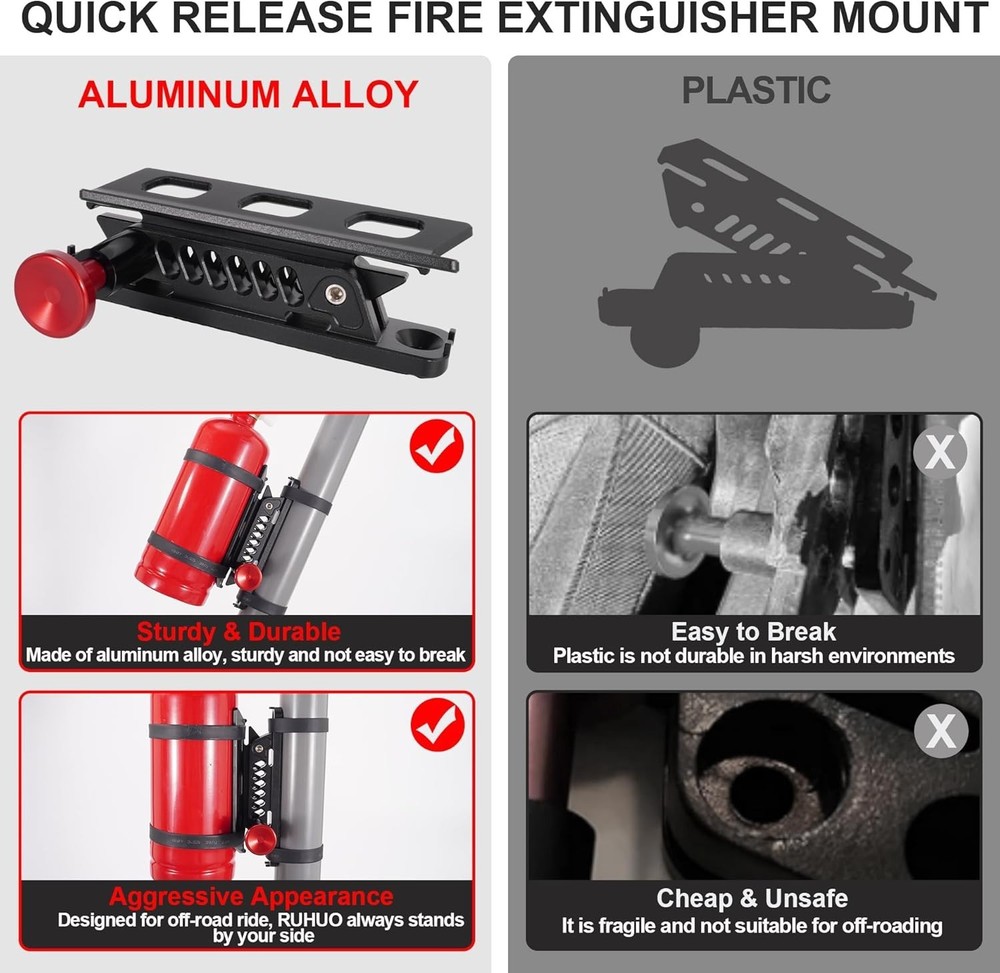 UTV Fire Extinguisher Mount Bracket, Quick Release Fire Extinguisher Mount Ho...