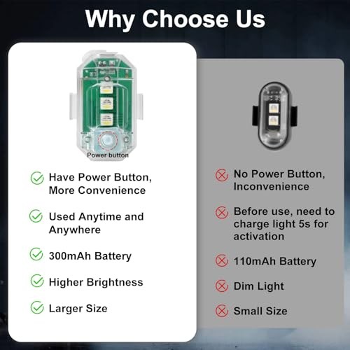 6PCS Wireless LED Lights for Car with Remote Control, 8 Colors Wireless LED