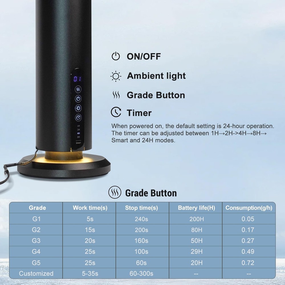 Air Diffuser Bluetooth Waterless Essential Oil Aromatherapy Diffuser with Tim...