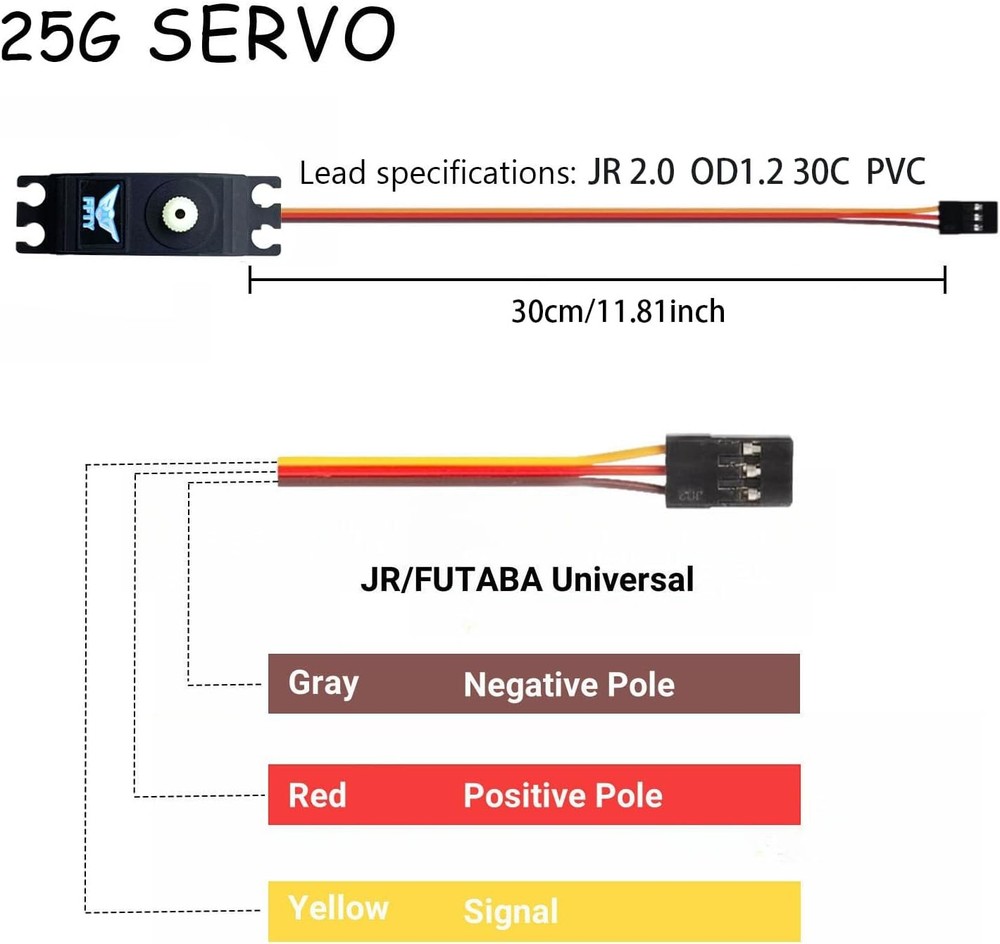 2PCS 25G Micro Servo, RC Mini Digital Servo Motor Control Angle 180° for...