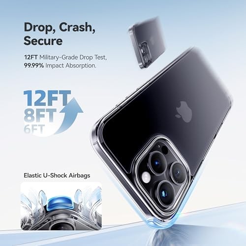 for iPhone 16 Pro Case Crystal Clear, [Never Yellow Technology] [12FT