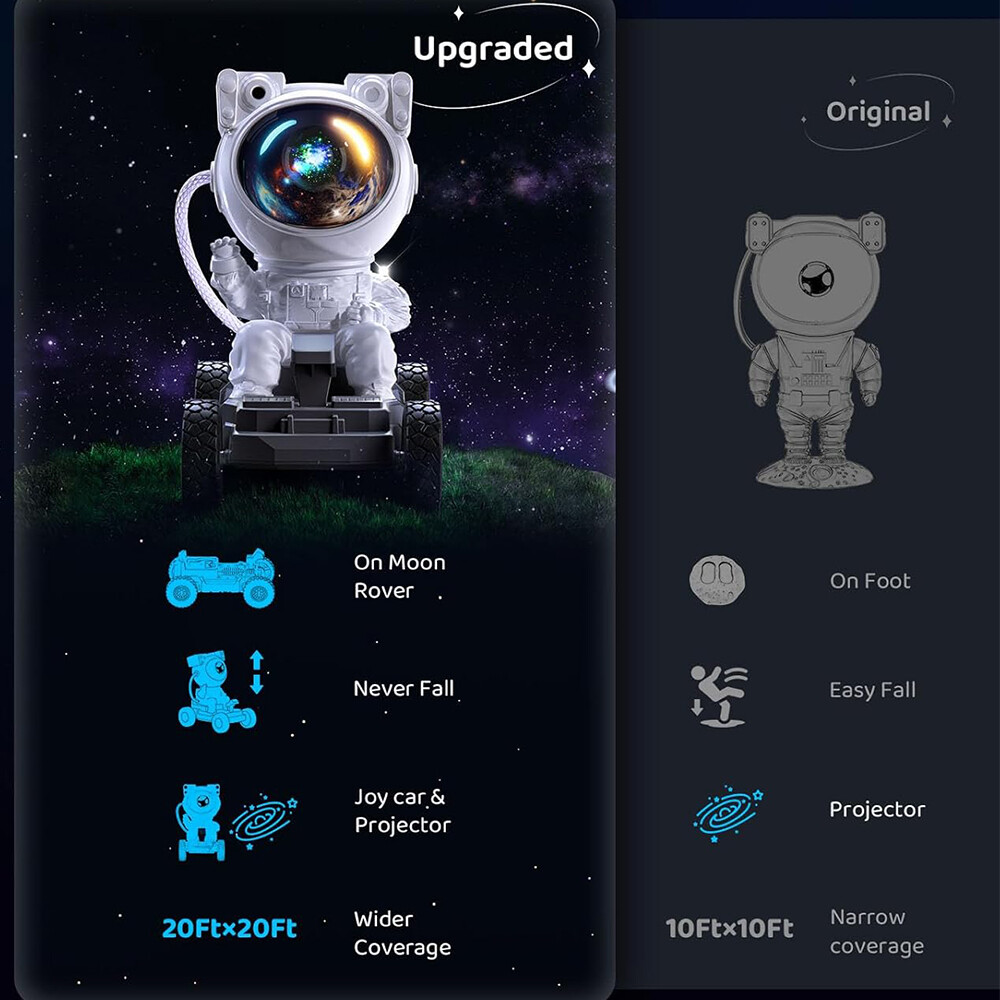 Astronaut Galaxy Projector Starry Nebula Ceiling LED Night Lights for Decor Gift