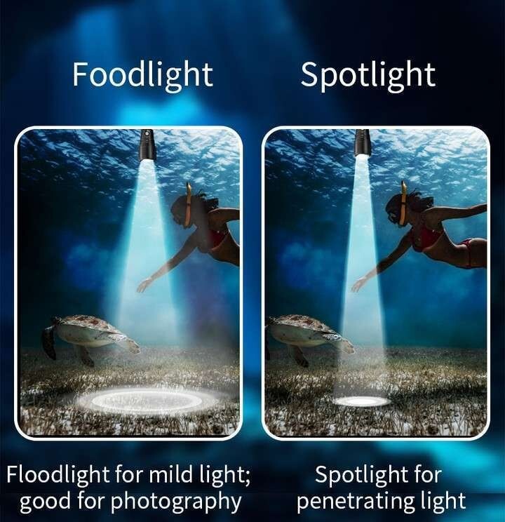 Skywoods Diving Light Range D6 Pro