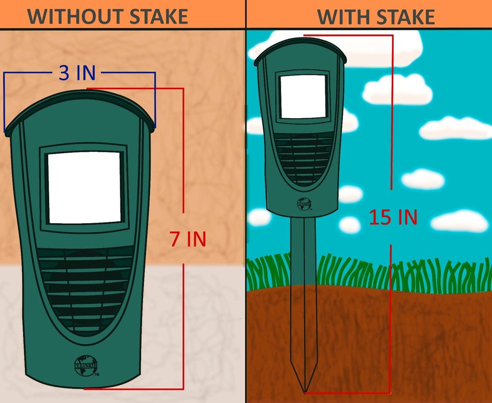 Animal Control | Cleanrth Advanced Ultrasonic Animal Repeller