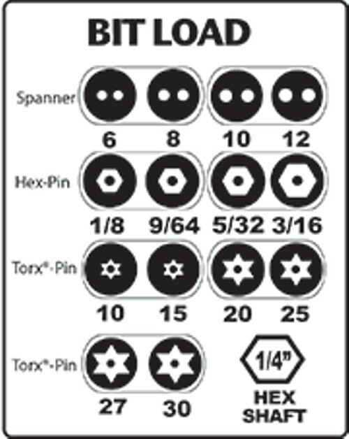 Megapro Tamperproof 15 in 1 Multi Bit Screwdriver Security Torx Hex Spanner Bits