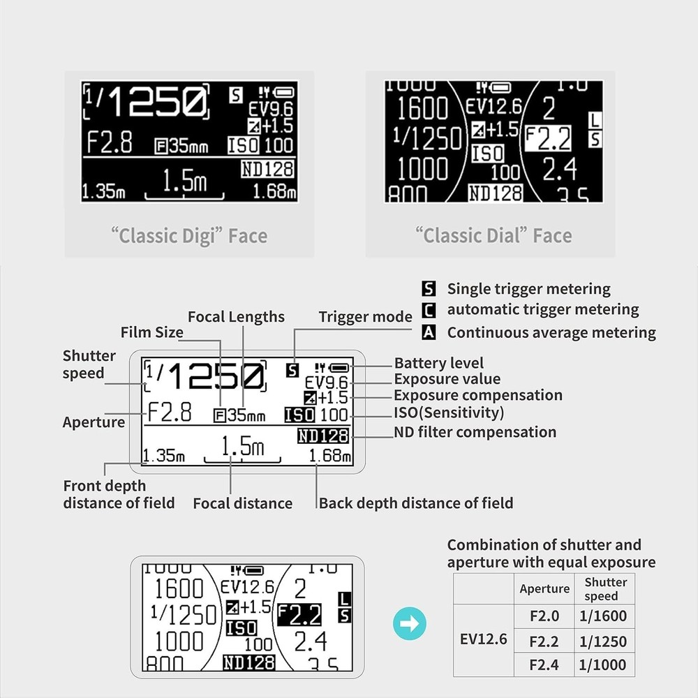 Rechargeable 20H Battery Light Meter