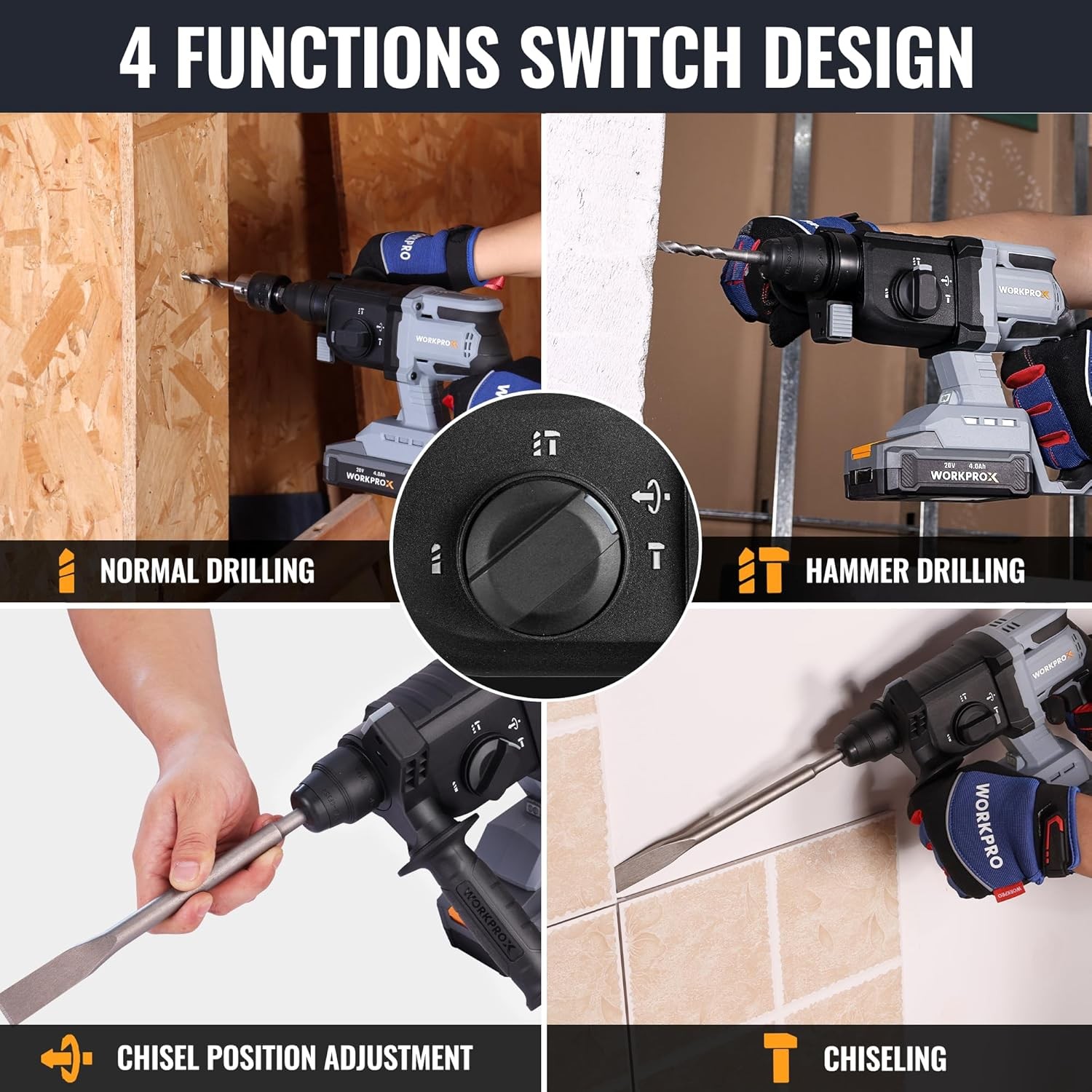 WORKPROX 20V Cordless Rotary Hammer Drill 7/8" SDS-Plus Brushless w/4.0A Battery