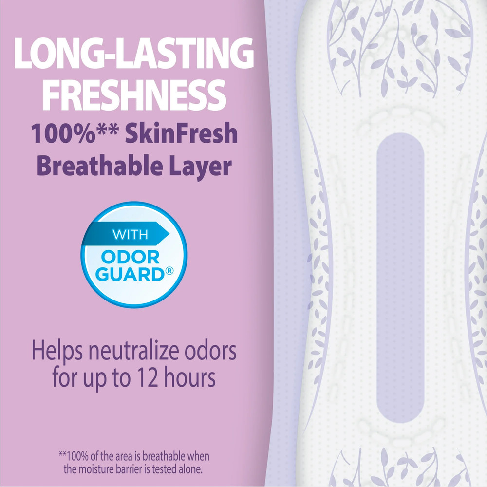 NEW Equate Options Moderate Absorbency Regular Length Pads Value Pack, 144 Count