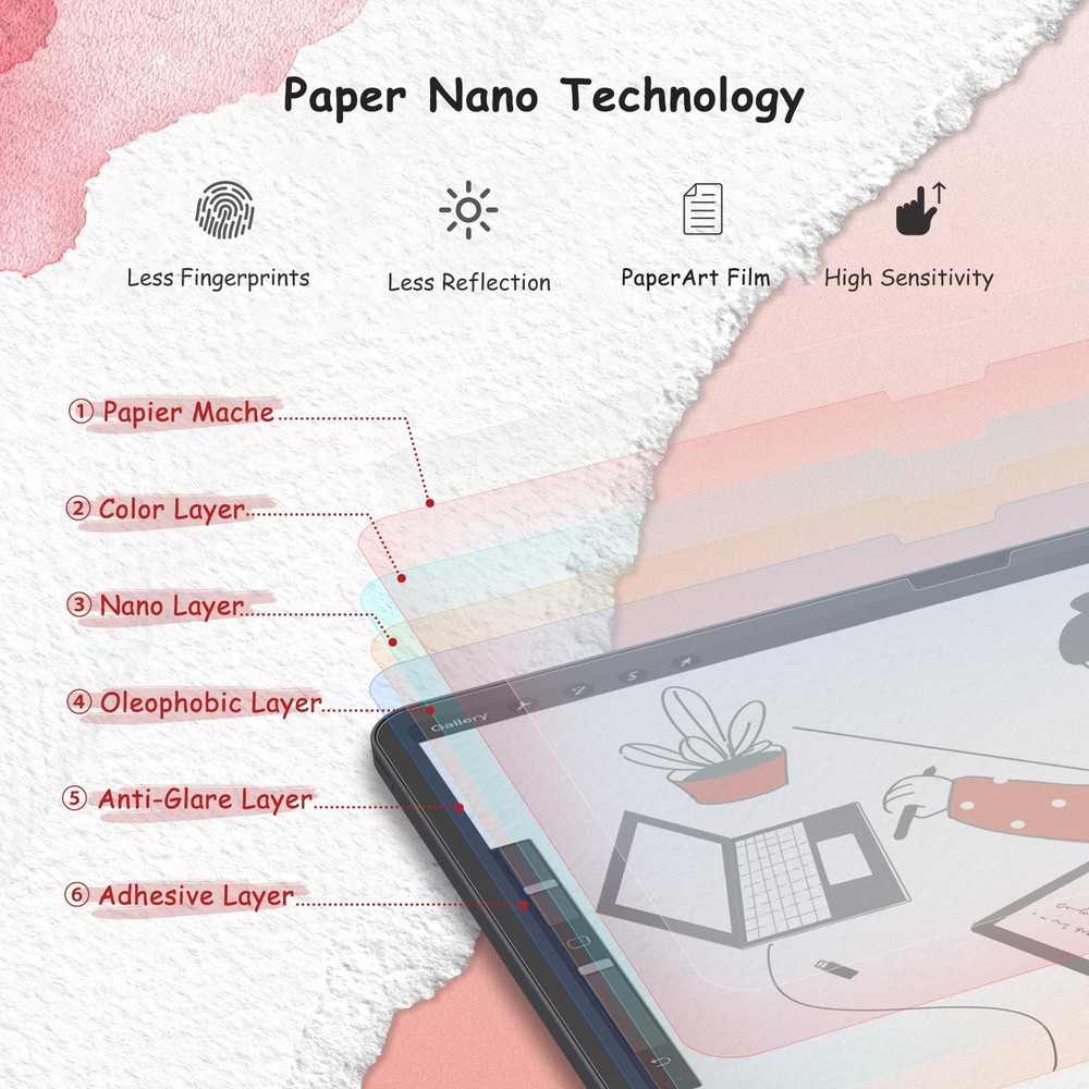 bersem 2Pack Paperfeel Screen Protector for iPad A16 11th/10th Generation 11/...